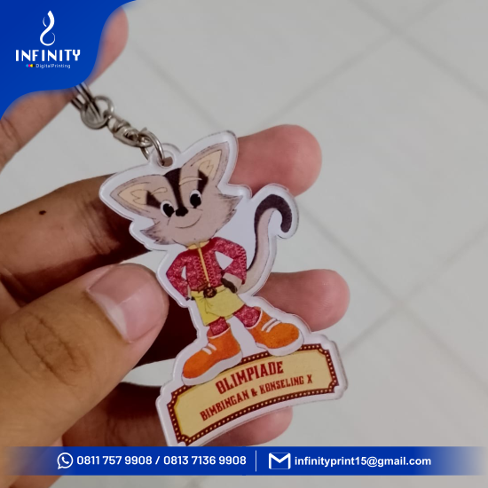 Gantungan Kunci Acrylic Custom (Max 20cm Persegi)