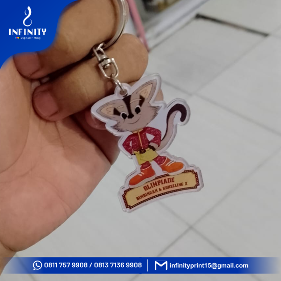 Gantungan Kunci Acrylic Custom (Max 20cm Persegi)